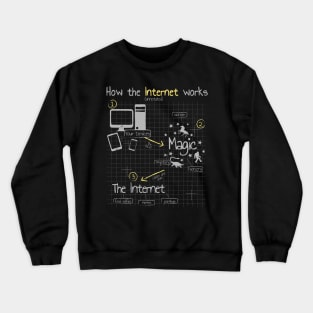 How The Internet Works Crewneck Sweatshirt